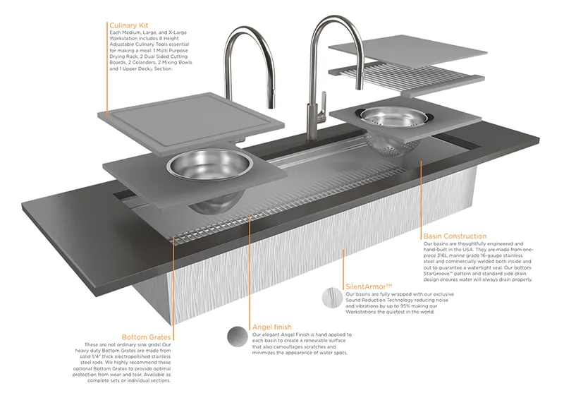 A Worthwhile Investment Galley Sinks